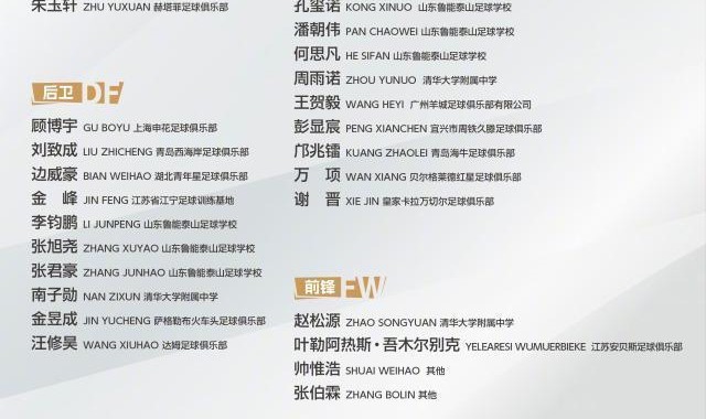 星空体育登录入口-备战亚洲杯！国少集训名单：万项邝兆镭帅惟浩领衔